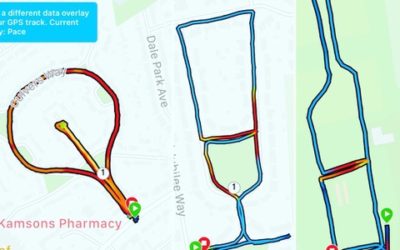 Westcroft Triathlon Club get arty with Strava